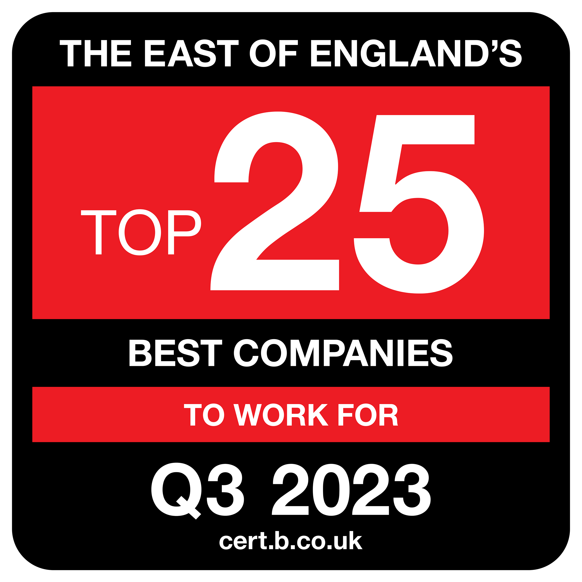 Best East of England Firm (Top 25 for 2022 Q1)
